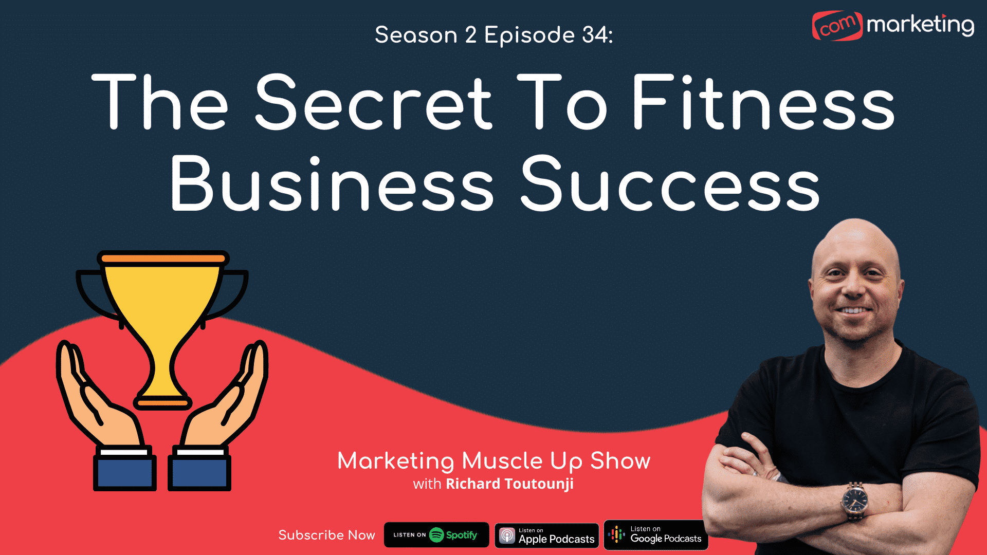 Read more about the article The Secret To Fitness Business Success